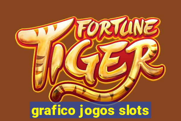 grafico jogos slots